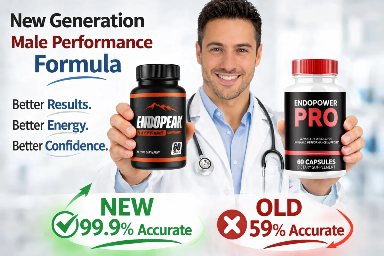  EndoPowerPro Official Discount Order Page